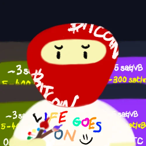 Bitcoin Weirdos #2588