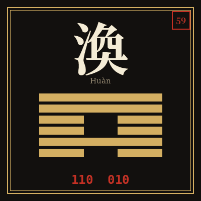 渙