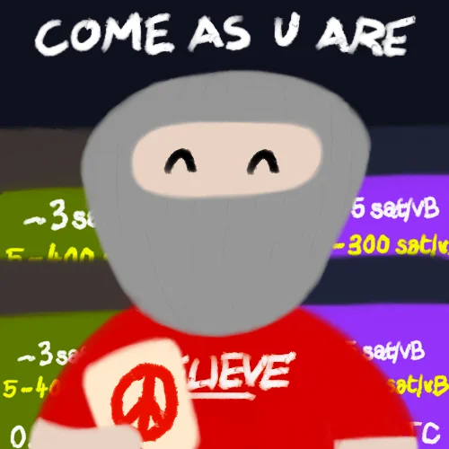 Bitcoin Weirdos #5075