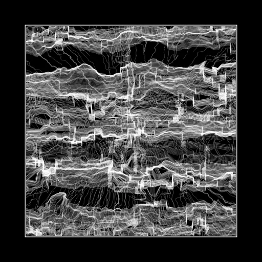 ENTROPY