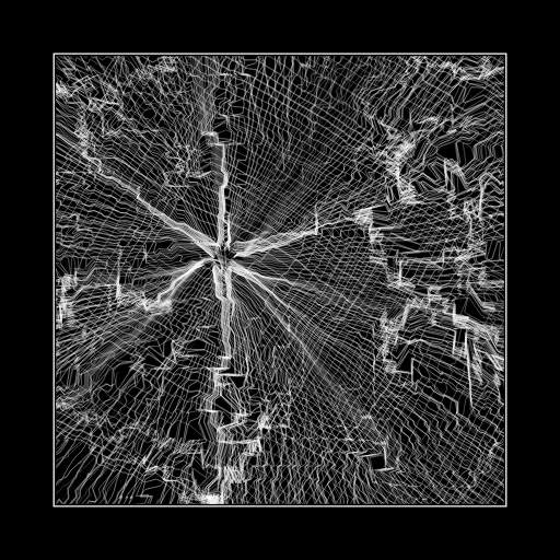 ENTROPY