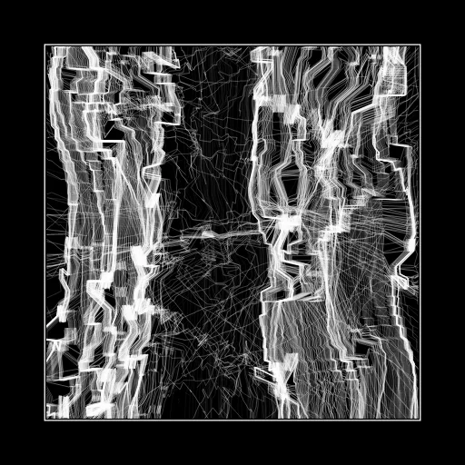 ENTROPY