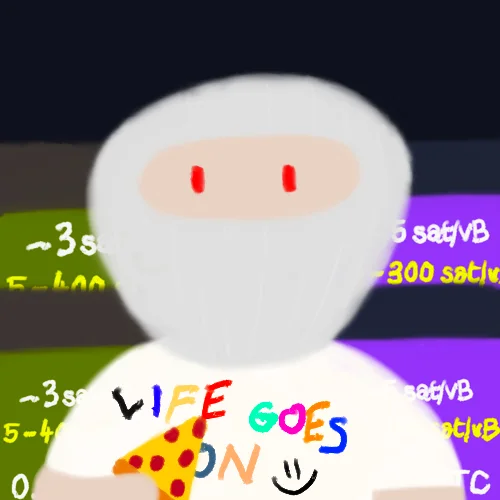 Bitcoin Weirdos #9683