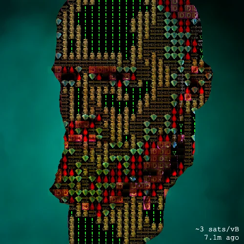 PoorTrait #5066