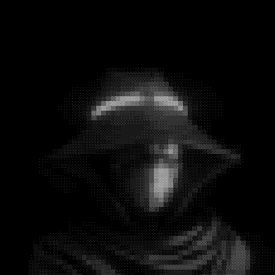 Vigilant Sovereign Illuminator