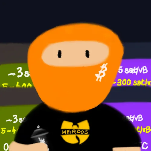 Bitcoin Weirdos #5937