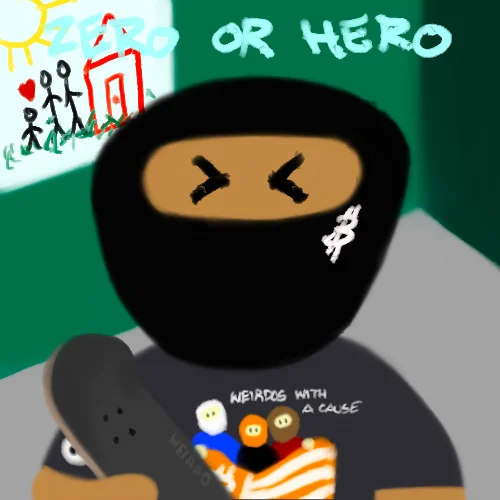 Bitcoin Weirdos #6388