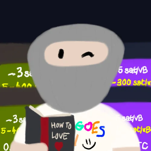Bitcoin Weirdos #7033