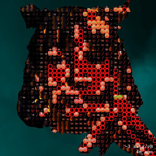 PoorTrait #888