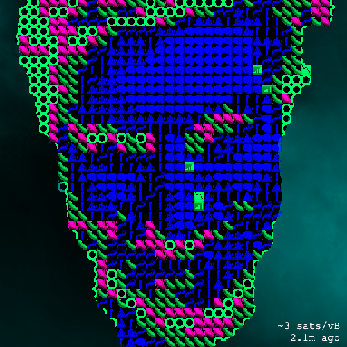 PoorTrait #4149