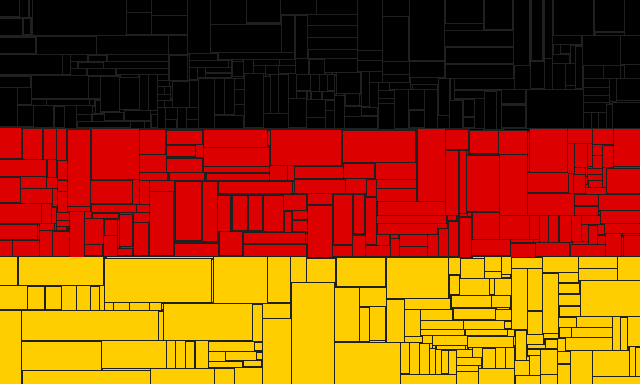 Germany (Mit einem großen Bier)