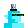 NodeMonkes
