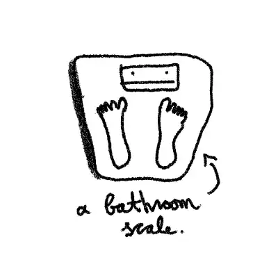not a bathroom scale