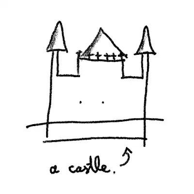 not a castle