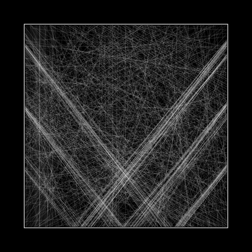 ENTROPY