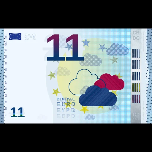 Digital EUR 9/21 - Do Not Accumulate
