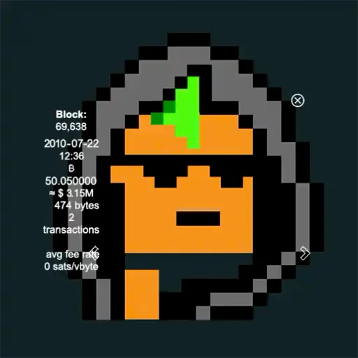 bLOCKHeadz of pUNK Alley