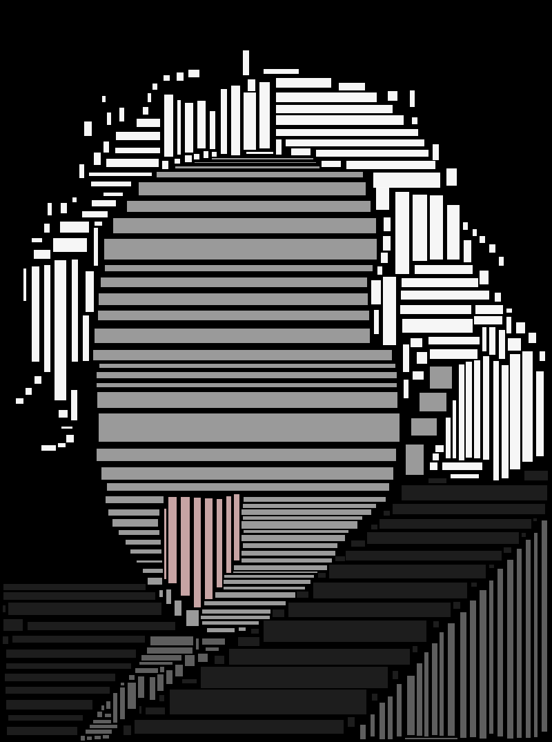 Albert Einstein