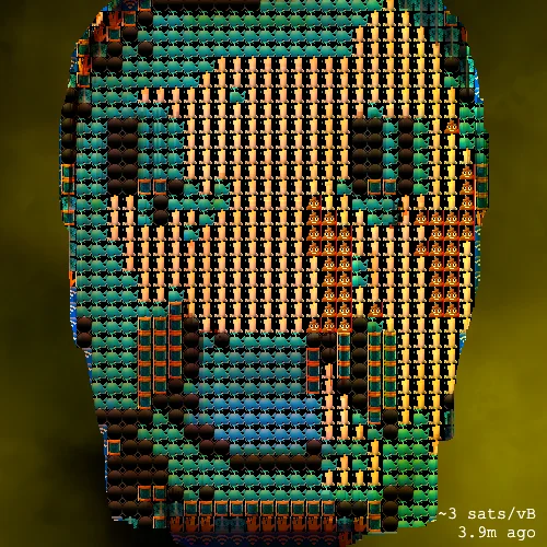 PoorTrait #2245