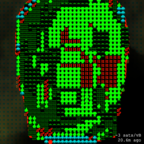 PoorTrait #2450