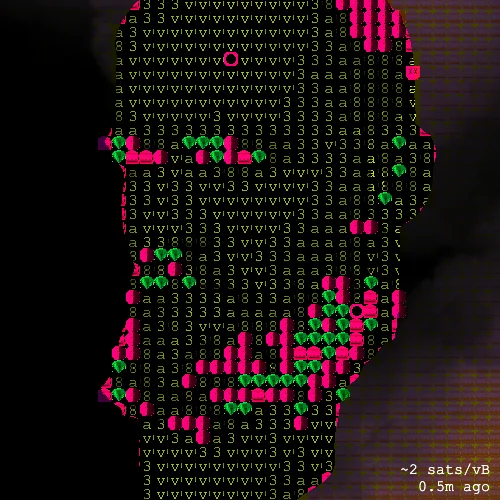 PoorTrait #2074