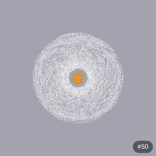 reversal planet #3