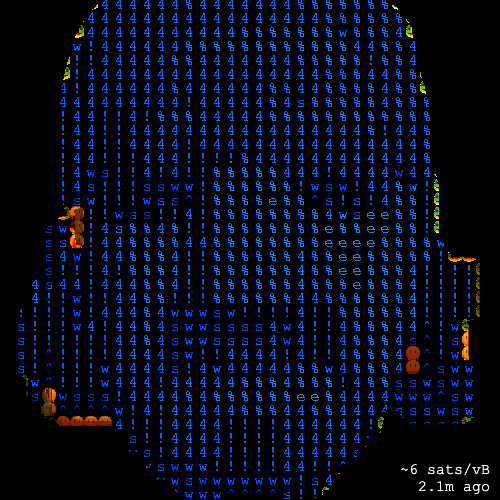 PoorTrait #7379