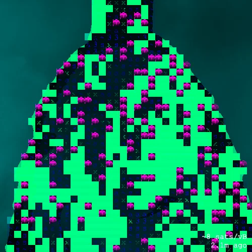 PoorTrait #7801