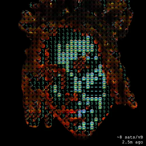 PoorTrait #7807