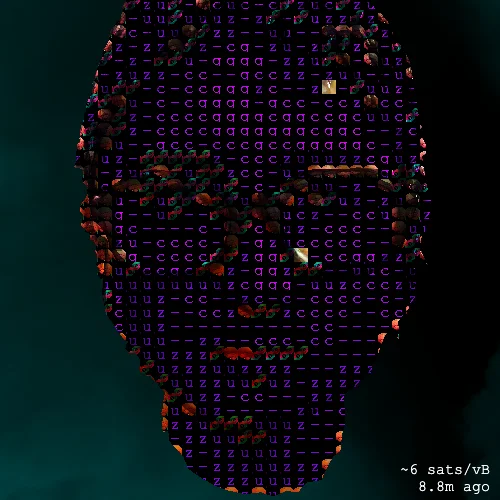 PoorTrait #8053