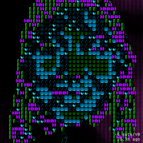 PoorTrait #8077