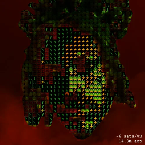 PoorTrait #8122