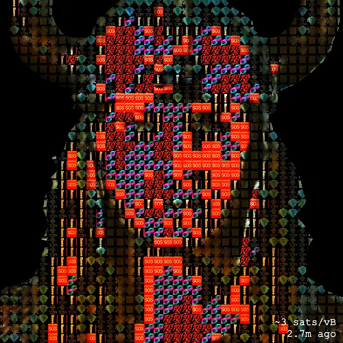PoorTrait #8337