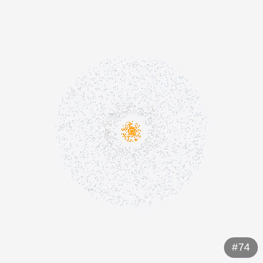 reversal planet #6