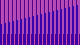 Cohesion #125