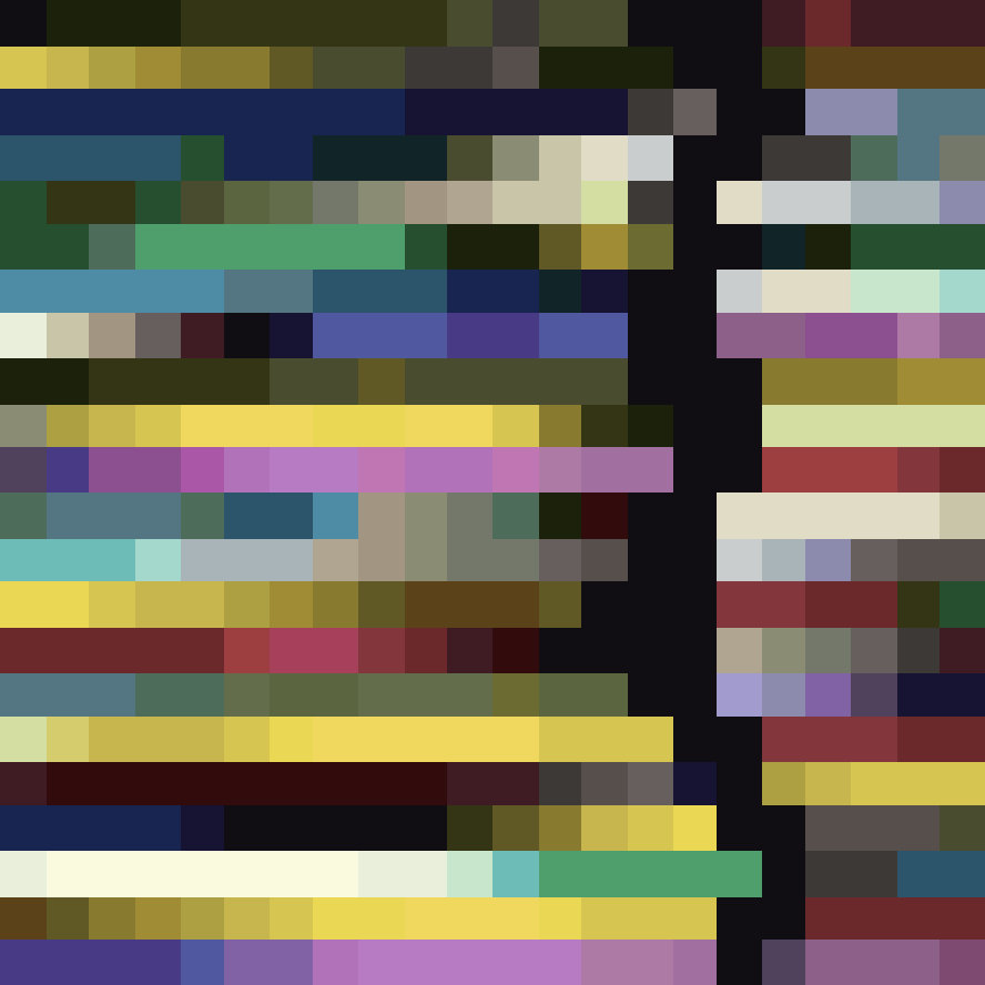Photosynthesis 821