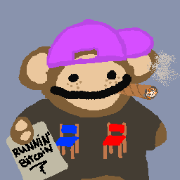 Bitcoin Puppet #6258