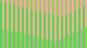 Cohesion #90