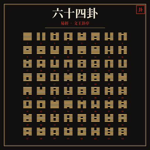 The Sixty-Four Hexagrams