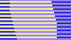 Cohesion #35