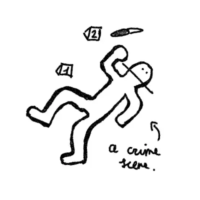 not a crime scene