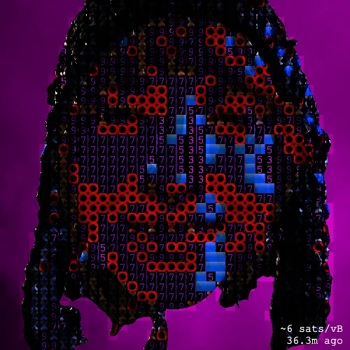 PoorTrait #2932
