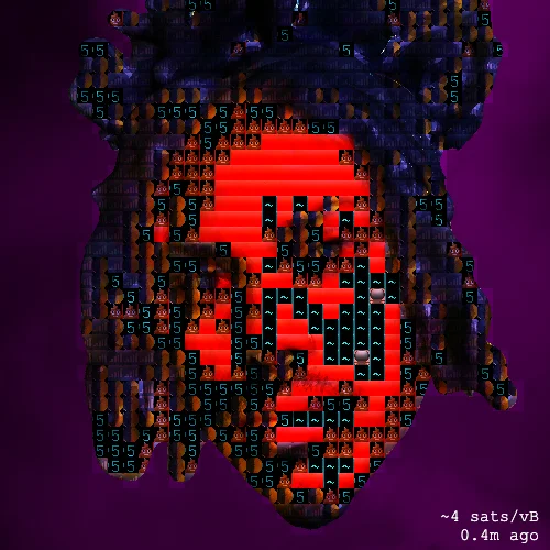 PoorTrait #2988