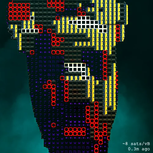 PoorTrait #3418