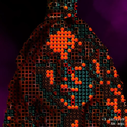 PoorTrait #9811