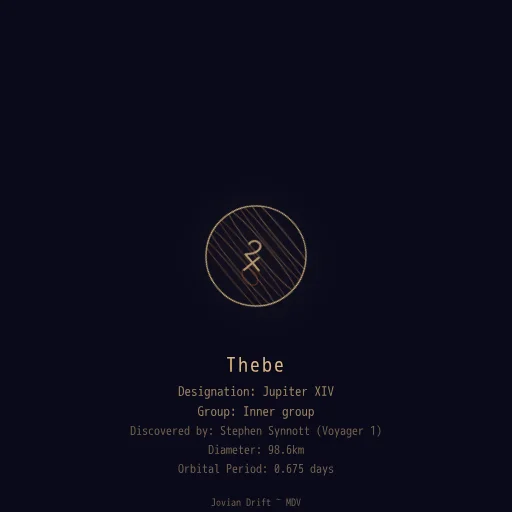 Jovian Rift #8 - Thebe