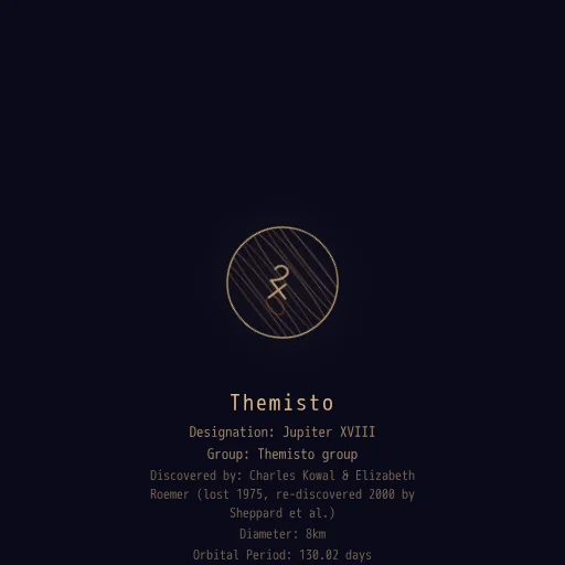 Jovian Rift #9 - Themisto
