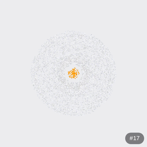 reversal planet #33