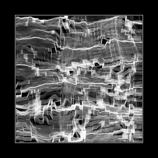 ENTROPY