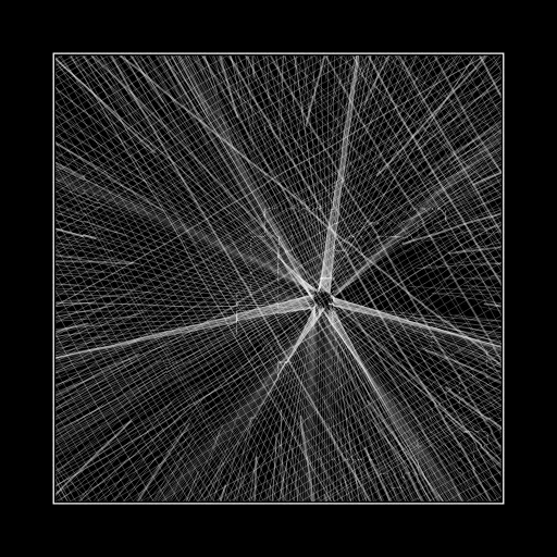 ENTROPY